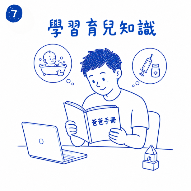 爸爸手冊