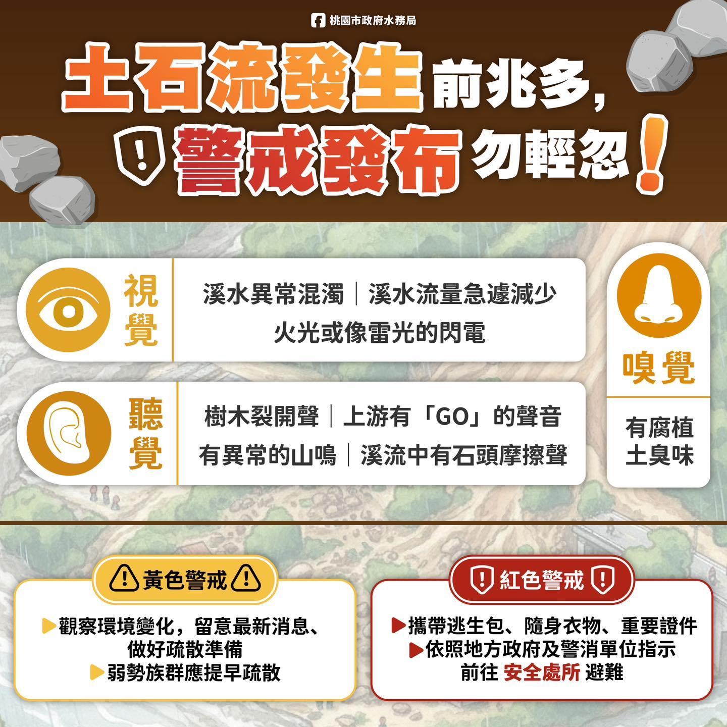 土石流警戒圖