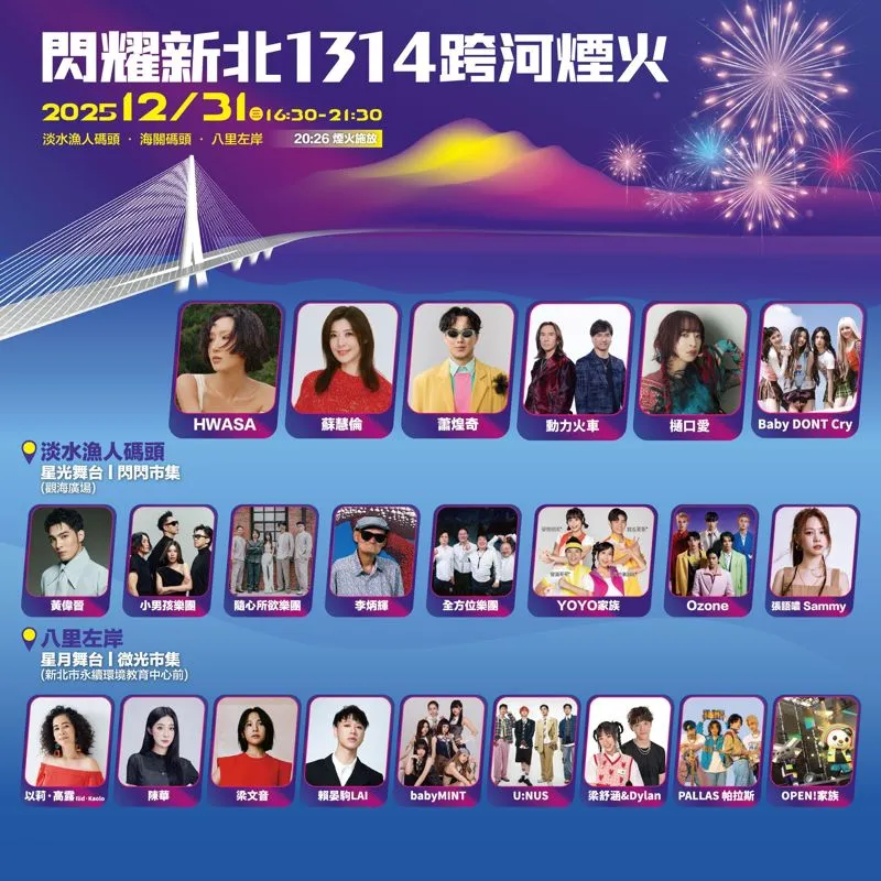 2026新北跨河煙火