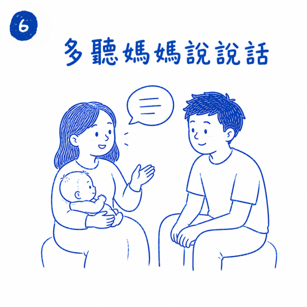 夫妻溝通