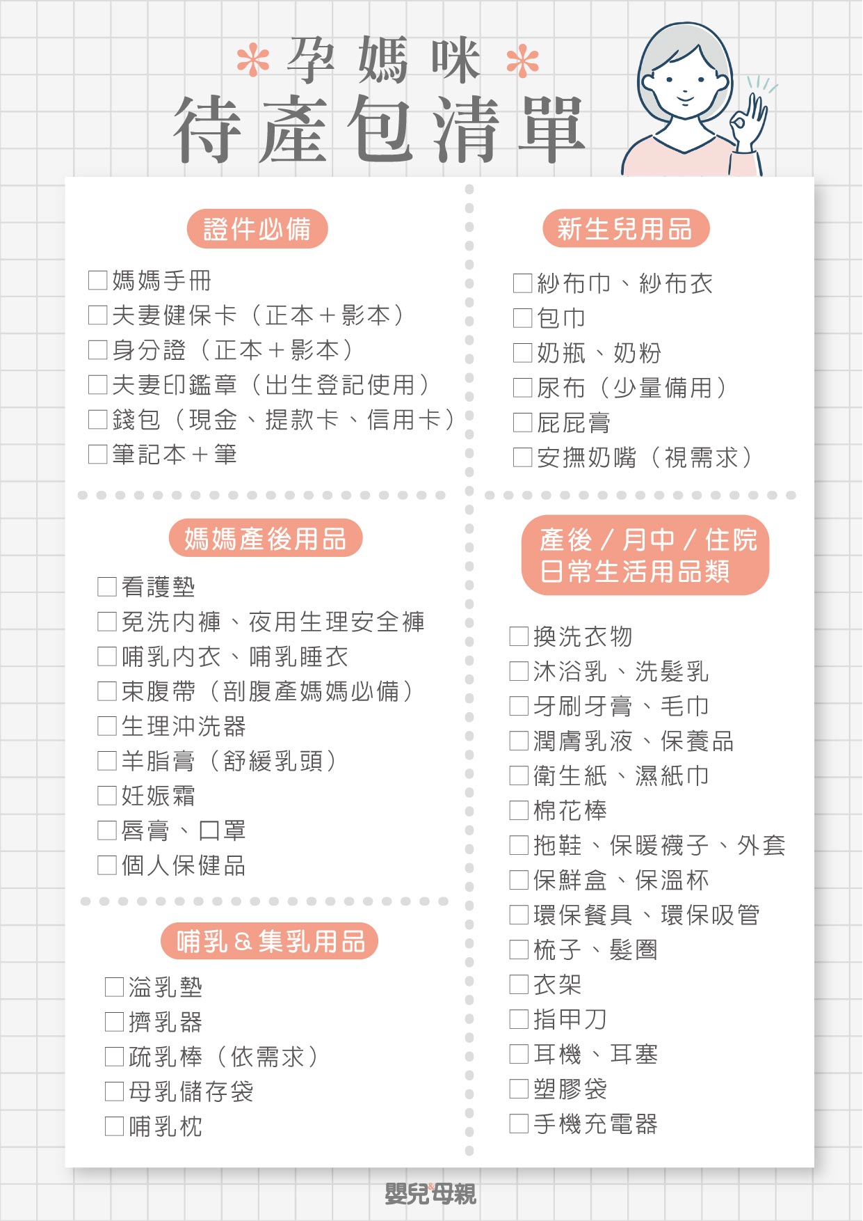 2025 最新待產包準備清單