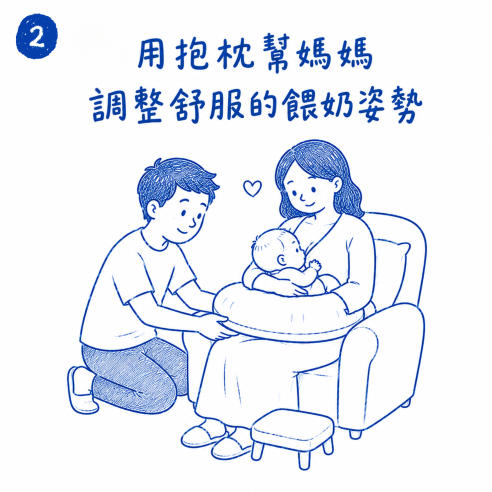 哺乳