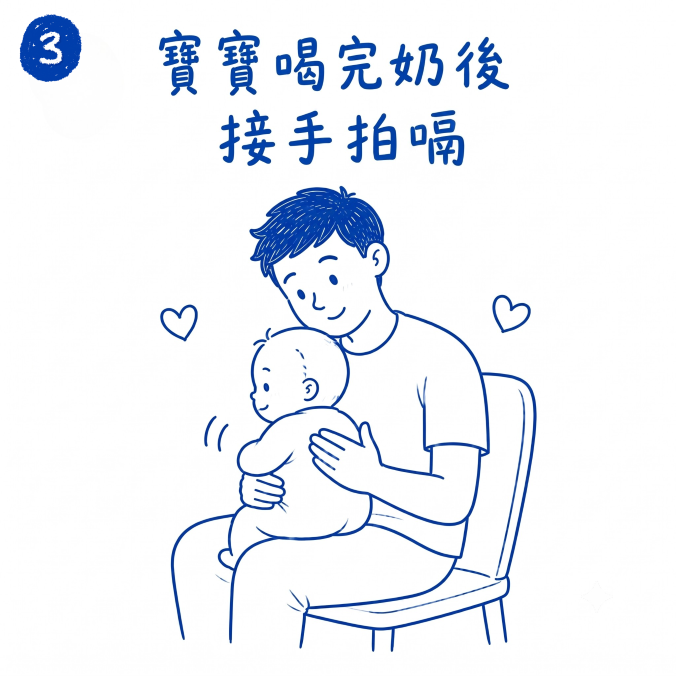 拍嗝