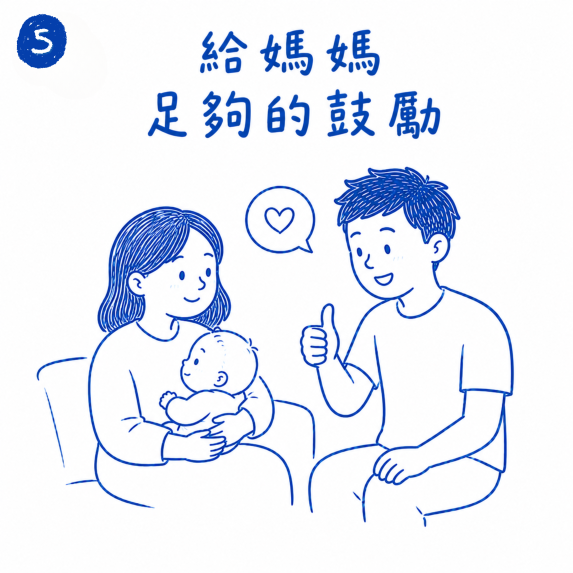 夫妻溝通