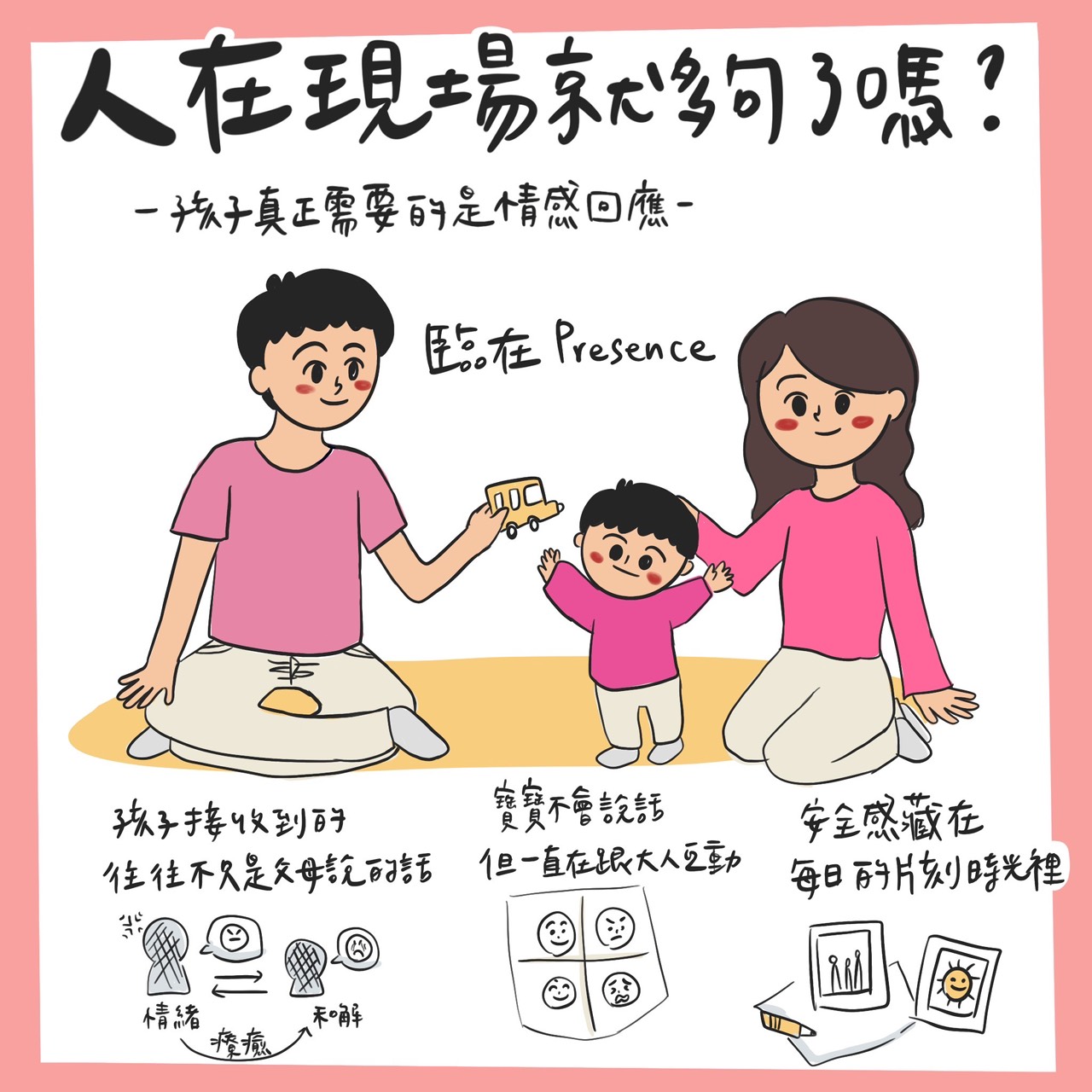 安全感問題4