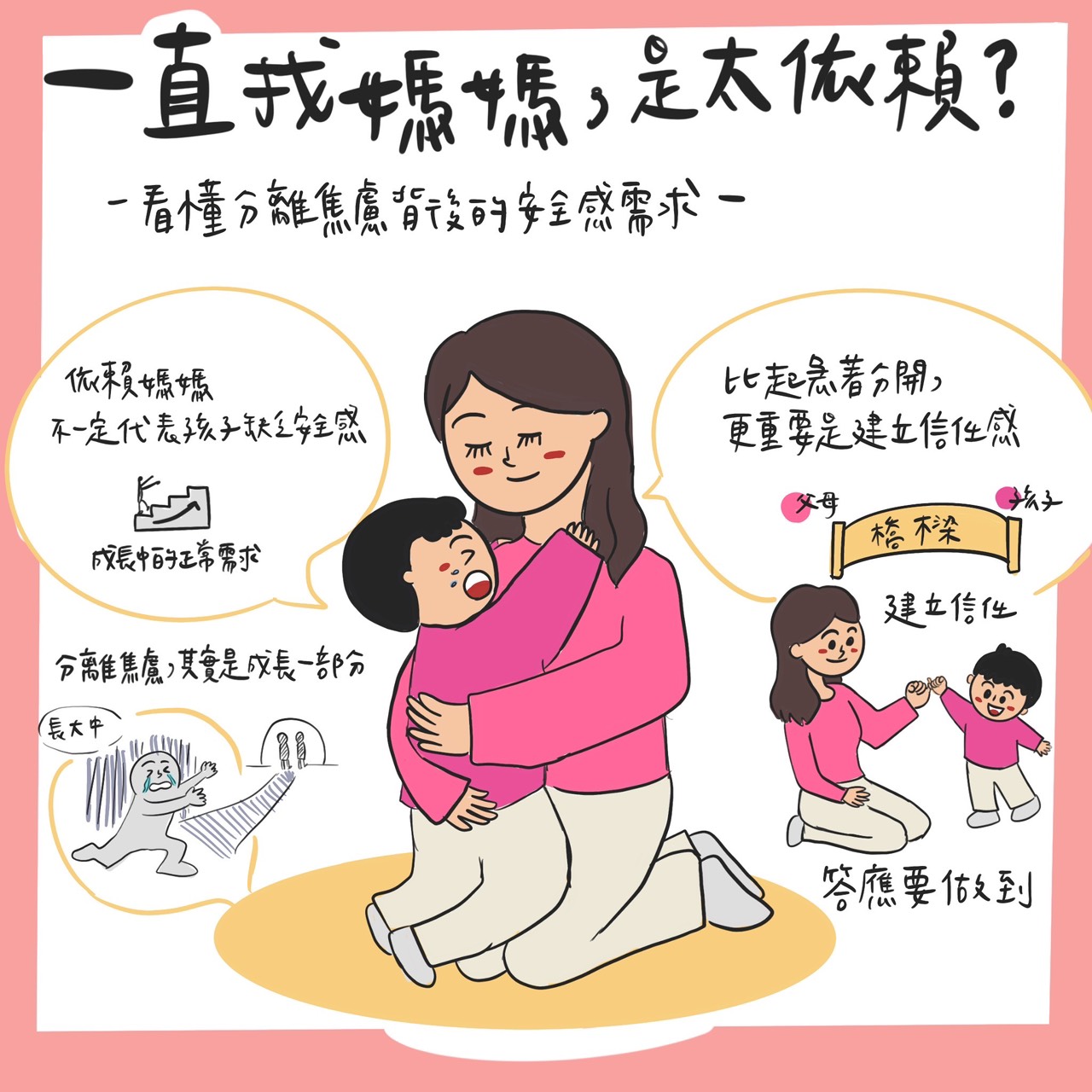 安全感問題3