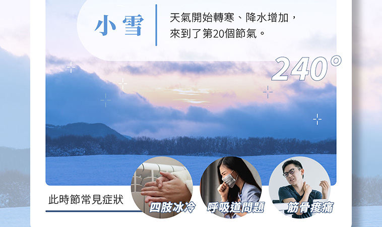 小雪節氣這樣養：補腎防寒、溫肺化咳，中醫師教你入冬不怕冷