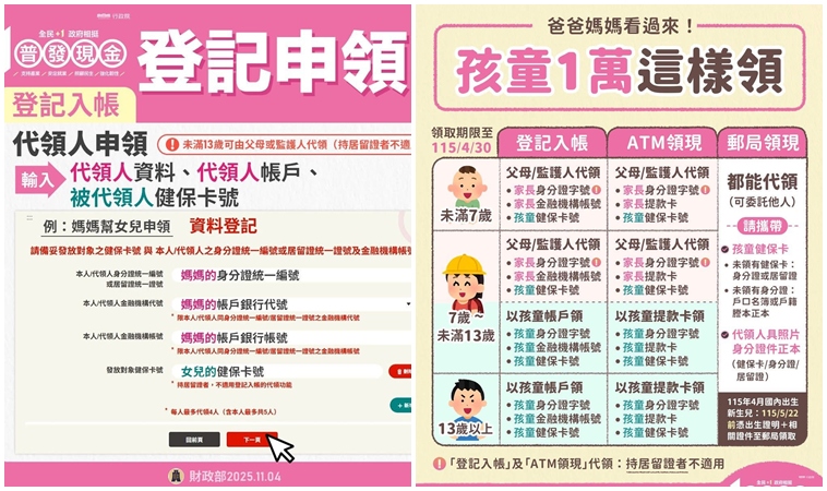 普發1萬國二生想買平板，媽說：沒繳稅領什麼領，兩派熱議！數發部：尊重孩子理財自主